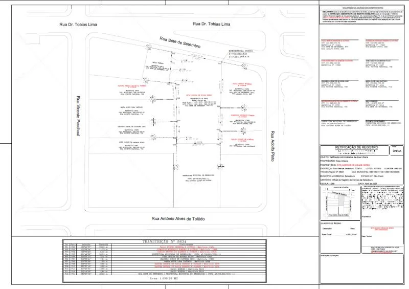 Empresa de georreferenciamento de terreno